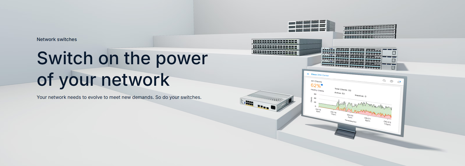 Network switches banner